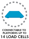 connectable-platforms-up-to-14-load-cells