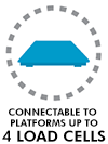 connectable-platforms-up-to-4-load-cells2