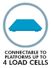 connectable-platforms-up-to-4-load-cells5